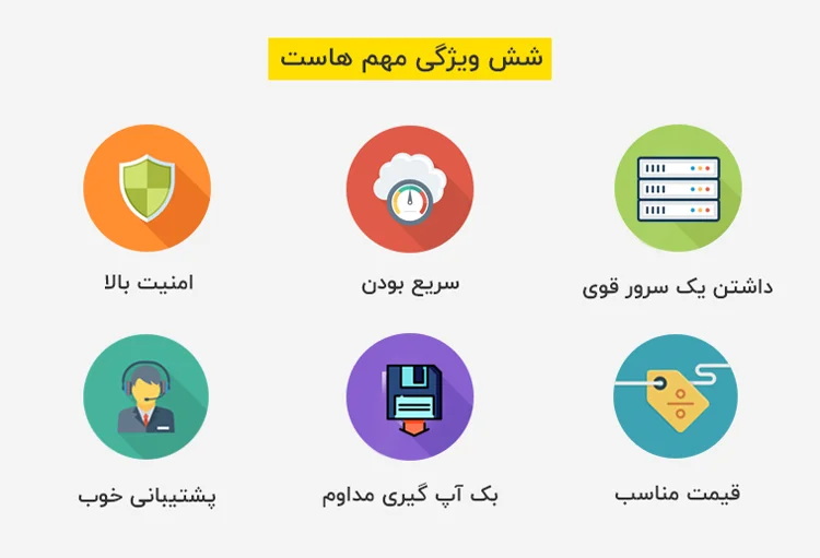 طراحی سایت با وردپرس طراحی سایت با وردپرس